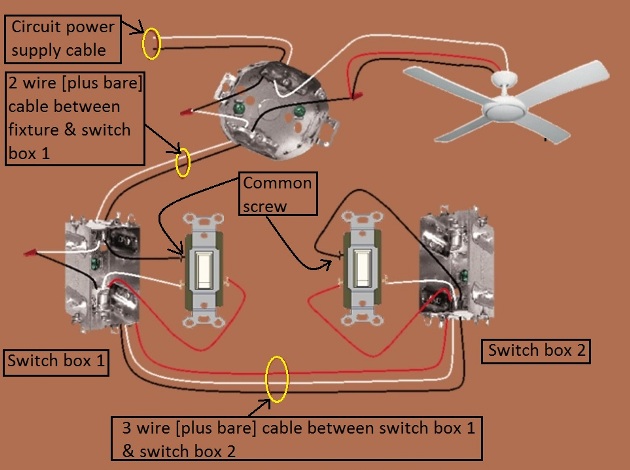 Fan Light Combination Switch Wiring - Switched Together - 3 Way Switches - Power at Fixture