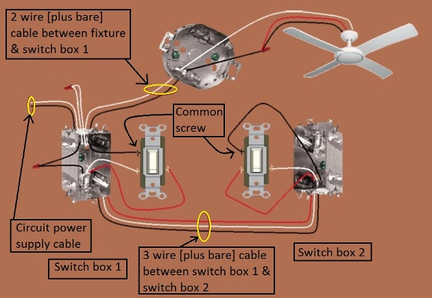 Fan Light Combination Switch Wiring - Fan Light  Switched together - 3 way switches power source and fan/light combo power feed from same switch box