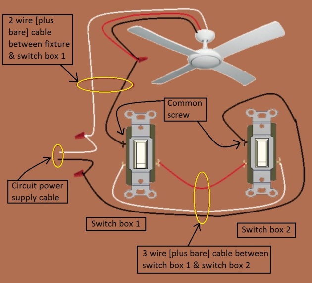 Fan Light Combination Switch Wiring - Fan Light  Switched together - 3 way switches power source and fan/light combo power feed from same switch box