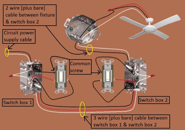 Fan / Light Combination Fixture Wiring - Switched  Together - 3 way switches, power source at one switch / fixture feed from other switch