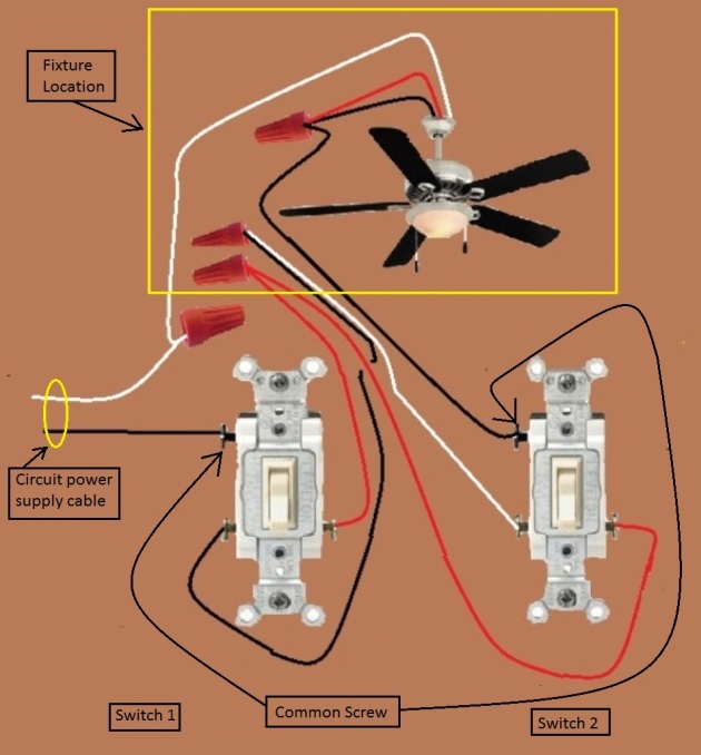 Fan / Light Combination Fixture Wiring - Switched Together -  3 way switches, power at switch, 3 wire (plus ground) cable being routed thru the ceiling box onward to other switch