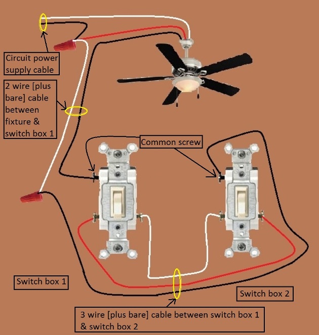 Fan / Light Combination Fixture Switch Circuits - Fan Always Hot / Light Switched - Power Source at Fixture & two 3-way Switches required