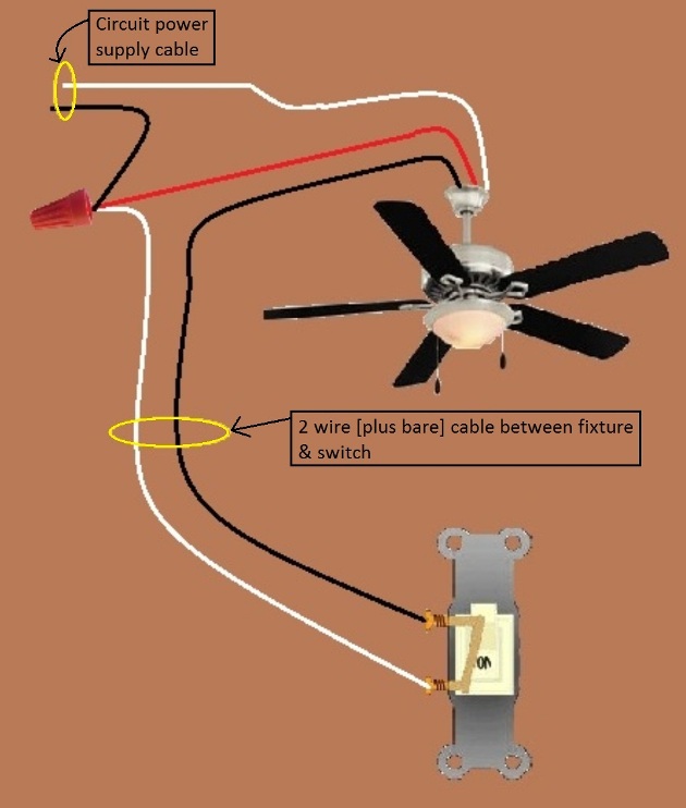 Fan / Light Combination Fixture Switch Circuits - Fan Always Hot / Light Switched - Power Source at Fixture