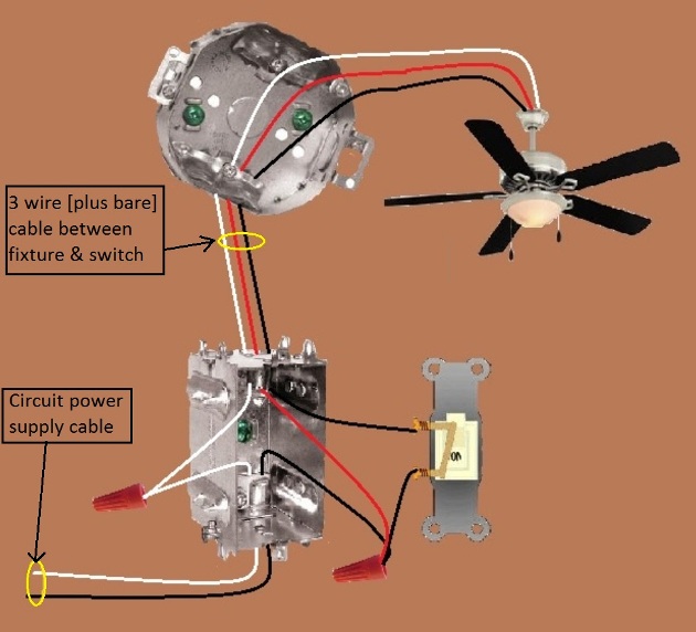 2011 NEC Compliant - Fan / Light Combination Fixture Switch Circuits - Fan Always Hot / Light Switched - Power Source at Switch