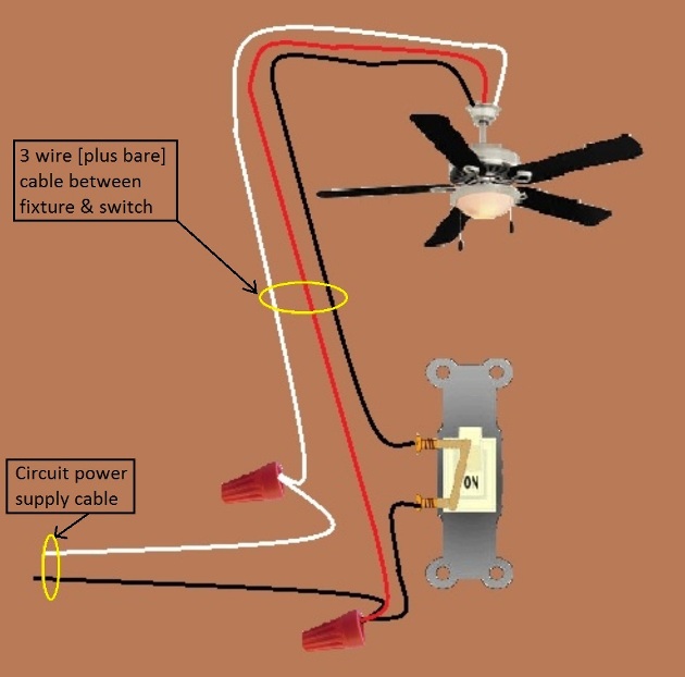 2011 NEC Compliant - Fan / Light Combination Fixture Switch Circuits - Fan Always Hot / Light Switched - Power Source at Switch