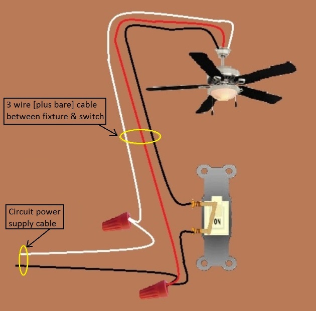 Fan / Light Combination Fixture Switch Circuits - Fan Always Hot / Light Switched - Power Source at Switch