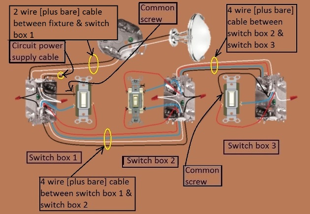 2011 NEC Compliant - 4 Way Switch Circuit - Power at 1st Switch - Feed from 1stSwitch