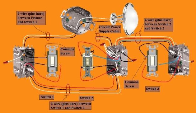 2011 NEC Compliant - 4 Way Switch Circuit - Power at 2nd Switch - Fixture feed from 1st Switch