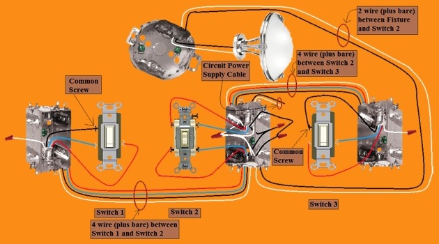 2011 NEC Compliant - 4 Way Switch Circuit - Power at 2nd Switch - Fixture Feed from 2nd Switch