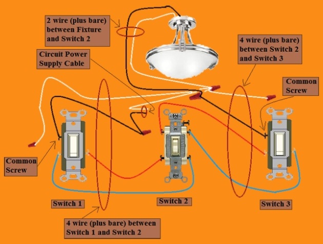 2011 NEC Compliant - 4 Way Switch Circuit - Power at 2nd Switch - Fixture Feed from 2nd Switch