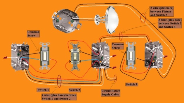 2011 NEC Compliant - 4 Way Switch Circuit - Power at 2nd Switch - Fixture Feed from 3rd Switch