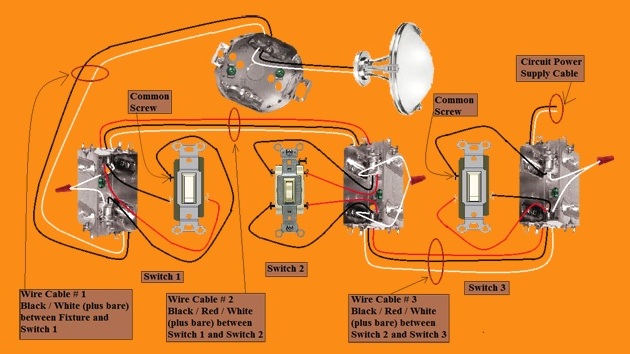 2011 NEC Compliant - 4 Way Switch Circuit - Power at 3rd Switch - Fixture Feed from 1st Switch