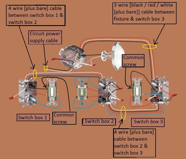 2011 NEC Compliant - 4 Way Switch Circuit - Power at Fixture - Feed to 3rd Switch