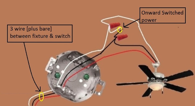 2011 NEC Compliant - Fan / Light Combination Fixture Switch Circuits -Switched Separately - Power source at Switch - Extension - Onward 'Switched' Power from Light Switch at  Switch Box