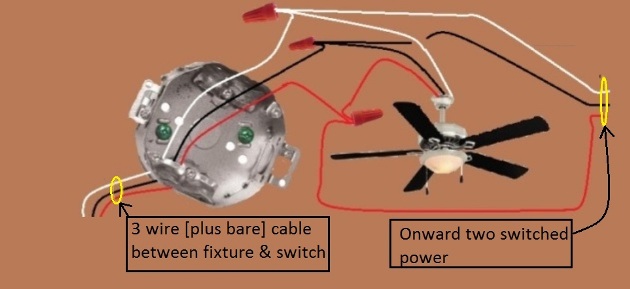 2011 NEC Compliant - Fan / Light Combination Fixture Switch Circuits -Switched Separately - Power source at Switch - Extension - Onward 'Two Switched' Power from Light and Fan Switch at  Switch Box