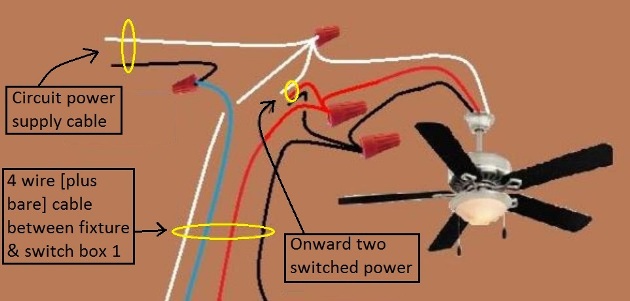 2011 NEC Compliant - Fan / Light Combination Fixture Switch Circuits - Switched Separately - Power at Fixture / Light controlled by 3 way switches / Fan at one location only - Extension - Onward TWO 'Switched' Power from Light and Fan Switch at  Fixture