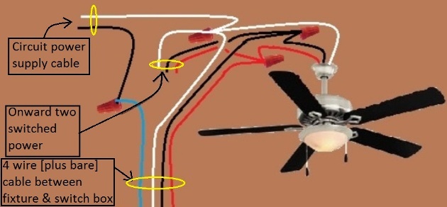 2011 NEC Compliant  - Fan / Light Combination Fixture Switch Circuits -  Switched Separately - Power at Fixture - Extension - Onward TWO 'Switched' Power from Light and Fan Switch at Fixture