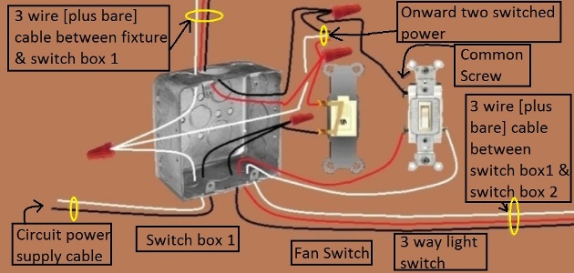 Fan / Light Combination Fixture Switch Circuits - Switched Separately - Power at Switch / Light controlled by 3 way switches / Fan at one location only - Extension - Onward 'Two Switched {Light and [Fan Switch]' Power from Switch 1