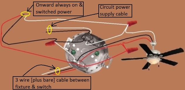 Fan / Light Combination Fixture Switch Circuits - Switched Separately - Power Source at Fixture - Extension - Onward 'Always On and Switched [Fan]' Power from Fixture