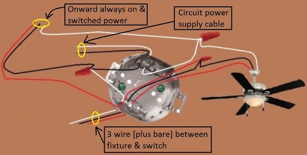 Fan / Light Combination Fixture Switch Circuits - Switched Separately - Power Source at Fixture - Extension - Onward 'Always On and Switched [Light]' Power from Fixture