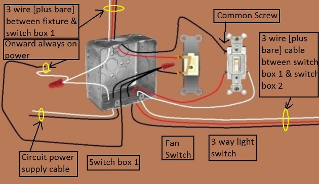 Fan / Light Combination Fixture Switch Circuits - Switched Separately - Power at Switch / Light controlled by 3 way switches / Fan at one location only - Extension - Onward 'Always On' Power from Switch 1