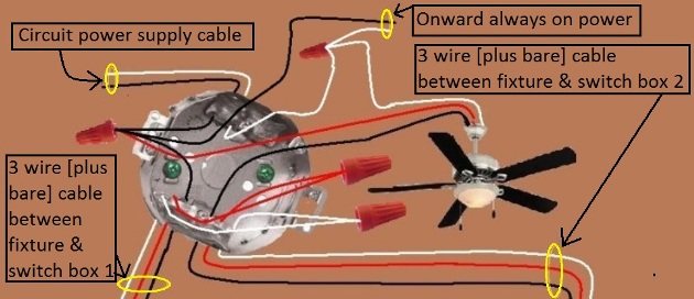 Fan / Light Combination Fixture Switch Circuits - Fan Always Hot / Light Switched - 3 way Switches Power at Fixture - routed thru the Ceiling box between Switches  - Extension - Onward 'Always On' Power from Fixture