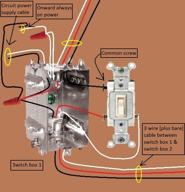 Fan / Light Combination Fixture Switch Circuits - Fan Always Hot / Light Switched - Power Source & Fixture feed at Same Switch , two 3-way Switches required - Extension - Onward 'Always On' Power from Switch 1