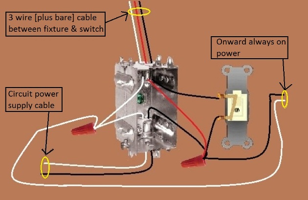 2011 NEC Compliant - Fan / Light Combination Fixture Switch Circuits - Fan Always Hot / Light Switched - Power Source at Switch -  Extension - Onward 'Always On' Power from Switch