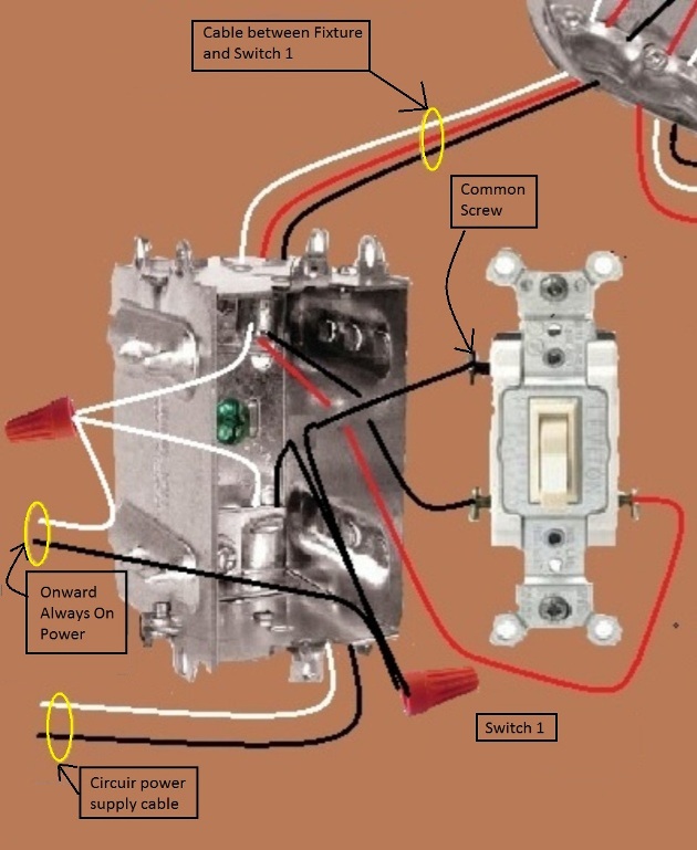 Fan / Light Combination Fixture Wiring - Switched Together -  3 way switches, power at switch, 3 wire (plus ground) cable being routed thru the ceiling box onward to other switch - Extension - Onward 'Always On' Power from Switch 1