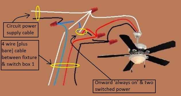 2011 NEC Compliant - Fan / Light Combination Fixture Switch Circuits - Switched Separately - Power at Fixture / Light controlled by 3 way switches / Fan at one location only - Extension - Onward Always On and TWO 'Switched' Power from Light and Fan Switch at  Fixture