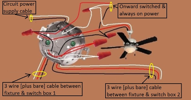 Fan / Light Combination Fixture Switch Circuits - Fan Always Hot / Light Switched - 3 way Switches Power at Fixture - routed thru the Ceiling box between Switches  - Extension - Onward 'Always On and Switched' Power from Fixture