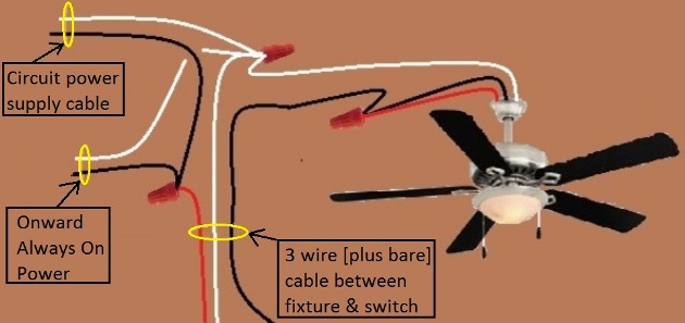 2011 NEC Compliant - Fan / Light Combination Fixture Wiring - Switched Together - Power at Fixture - Extension - Onward 'Always On' Power from Fixture