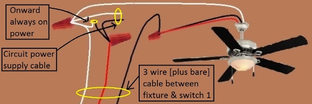 2011 NEC Compliant - Fan / Light Combination Fixture Wiring
- Switched Together - 3 way switches power source at Fixture - Extension - Onward 'Always On' Power from Fixture