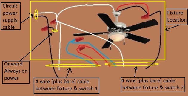 Fan / Light Combination Fixture Wiring - Switched Together - 3 way switches, power at fixture, 3 wire (plus ground) cable being routed thru the ceiling box between switches - Extension - Onward 'Always On' Power from Fixture