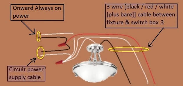 2011 NEC Compliant - 4 Way Switch Circuit - Power at Fixture - Feed to 3rd Switch - Extension - Onward 'Always On' Power from Fixture