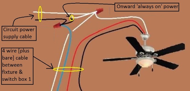 2011 NEC Compliant - Fan / Light Combination Fixture Switch Circuits - Switched Separately - Power at Fixture / Light controlled by 3 way switches / Fan at one location only - Extension - Onward 'Always On' Power from Fixture