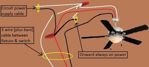  NEC Compliant -  Fan / Light Combination Fixture Switch Circuits - Fan Always Hot / Light Switched - Power Source at Fixture - Extension - Onward 'Always On' Power from Fixture