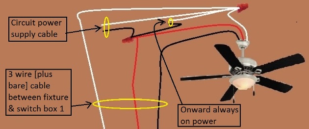 2011 NEC Compliant - Fan / Light Combination Fixture Switch Circuits - Fan Always Hot / Light Switched - Power Source at Fixture & two 3-way Switches required - Extension - Onward 'Always On' Power from Fixture