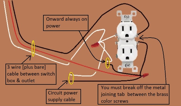 2011 NEC Compliant - Outlet, Half Switched Circuit Wiring - Power Source at Outlet - Extension - Onward 'Always On' Power from Outlet