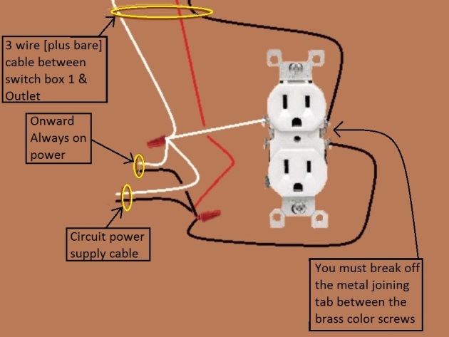 2011 NEC Compliant - Outlet, Half Switched Circuit Wiring - Power Source at Outlet controlled by 3 way switches - Extension - Onward 'Always On' Power from Outlet