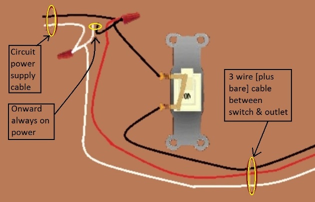 Outlet, Half Switched Circuit Wiring - Power at Switch - Extension - Onward 'Always On' Power from Switch