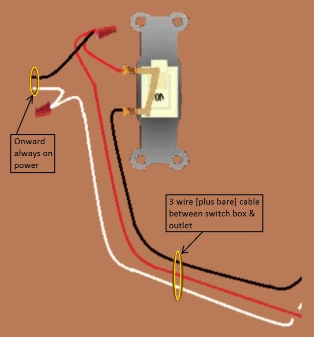 2011 NEC Compliant - Outlet, Half Switched Circuit Wiring - Power Source at Outlet - Extension - Onward 'Always On' Power from Switch