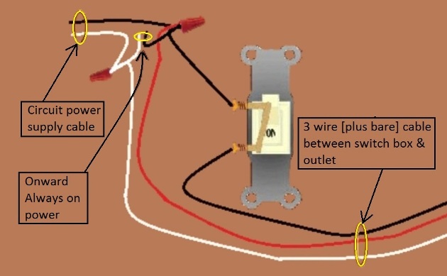 2011 NEC Compliant - Outlet, Half Switched Circuit Wiring - Power Source at Switch - Extension - Onward 'Always On' Power from Switch