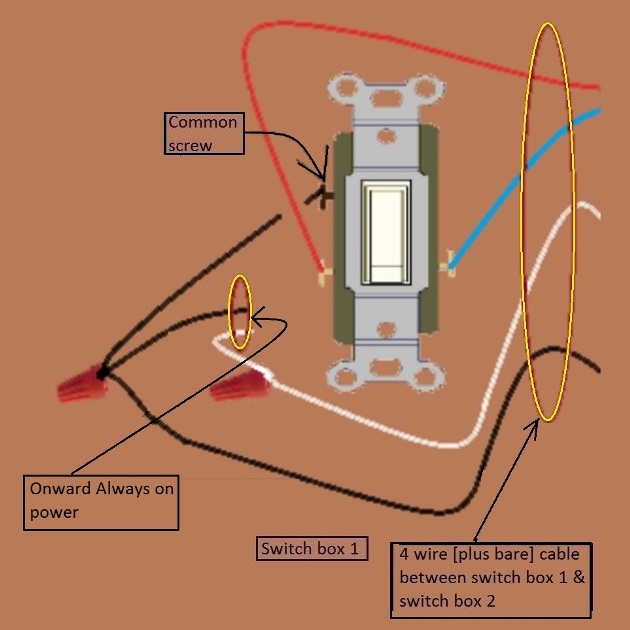 2011 NEC Compliant - 4 Way Switch Circuit - Power at Fixture - Feed to 3rd Switch - Extension - Onward 'Always On' Power from Switch 1