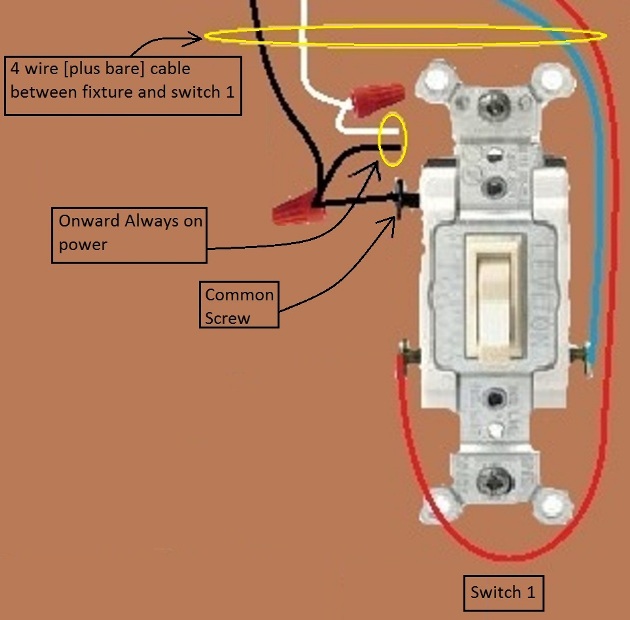 2011 NEC Compliant - Fan / Light Combination Fixture Wiring - Switched Together - 3 Way Switches Power at Fixture Cable Routed thru Ceiling - Extension - Onward 'Always On' Power from Switch 1