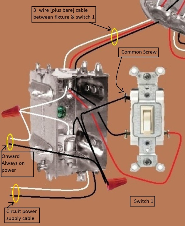 2011 NEC Compliant - Fan / Light Combination Switch Wiring - 3 way switches, power at switch, 3 wire (plus ground cable being routed thru the ceiling box onward to other switch - Extension - Onward 'Always On' Power from Switch 1