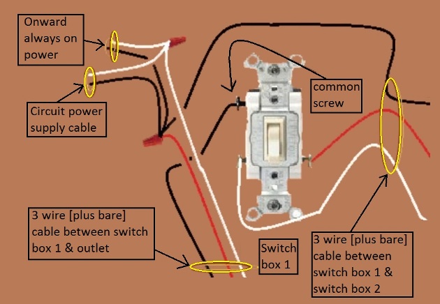 Outlet, Half Switched Circuit Wiring - Power Source at Switch with 3 Way Switches - Extension -  Onward 'Always On' Power from Switch 1