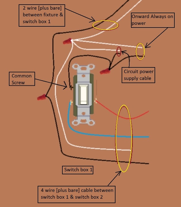 2011 NEC Compliant - 4 Way Switch Circuit - Power at 1st Switch - Feed from 1st Switch -  Extension - Onward 'Always On' Power from Switch 1