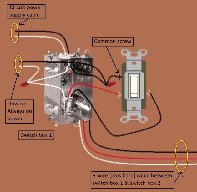 Fan / Light Combination Fixture Wiring - Switched  Together - 3 way switches, power source at one switch / fixture feed from other switch - Extension - Onward 'Always On' Power from Switch 1