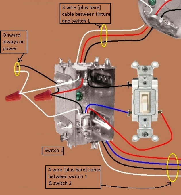 2011 NEC Compliant - Fan / Light Combination Fixture Wiring
- Switched Together - 3 way switches power source at Fixture - Extension - Onward 'Always On' Power from Switch 1